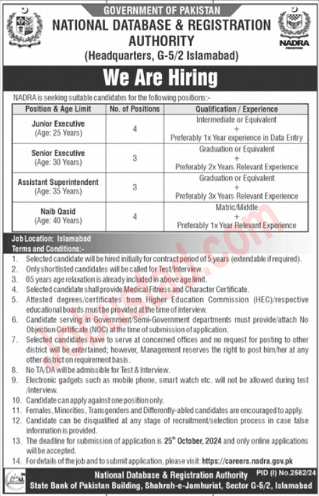 National database and registration authority (NADRA) announced jobs opportunity Islamabad 2024